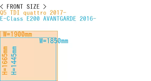 #Q5 TDI quattro 2017- + E-Class E200 AVANTGARDE 2016-